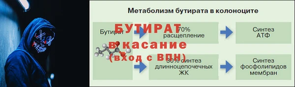 марки nbome Балахна